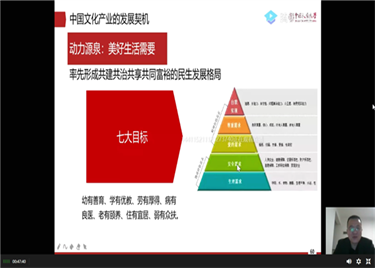 600cc全讯白菜网教师黄剑在深圳市文化金融服务中心开展线上学术讲座