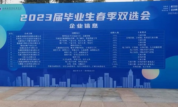 怎样回答三个最棘手的面试问题